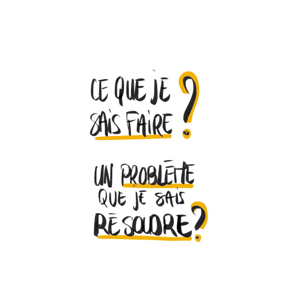 Deux questions initiales pour créer sa boite
