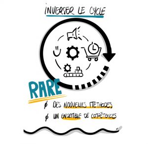 Le nouveau cycle de vente à mettre en place