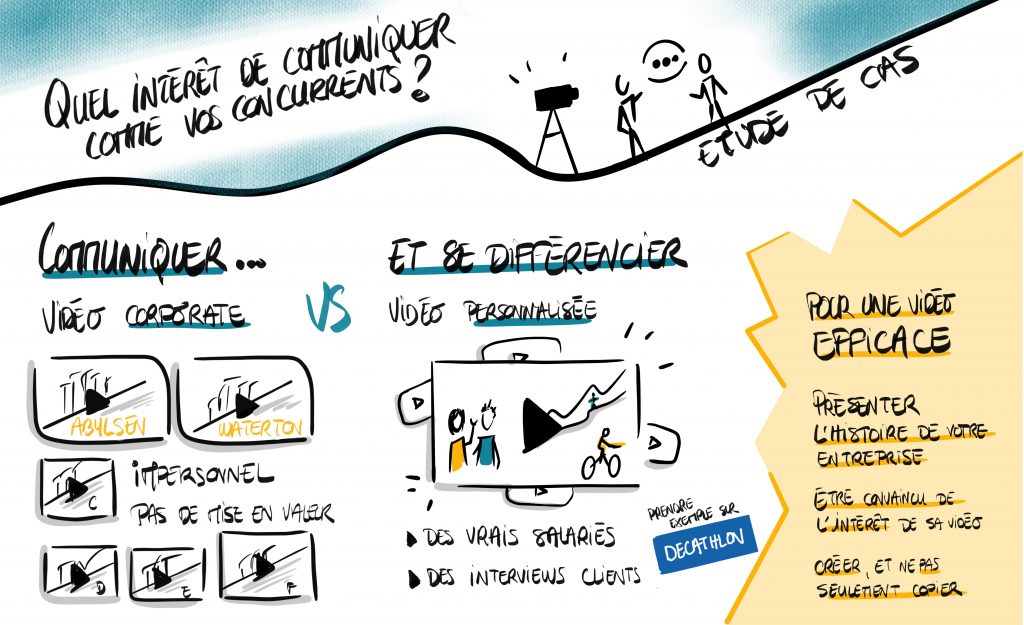 Une vidéo authentique est plus efficace